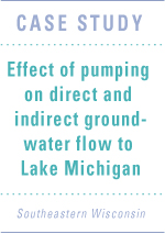 Graphic link to Case Study - Effect of pumping on direct and indirect ground-water flow to Lake Michigan