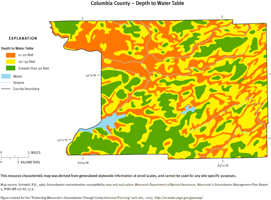Columbia County Depth of Water Table