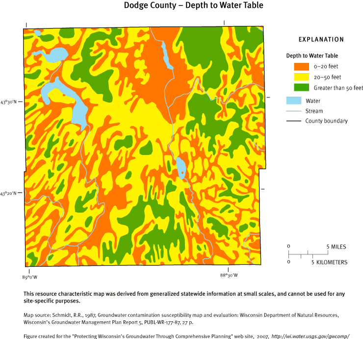 Dodge County Depth of Water Table