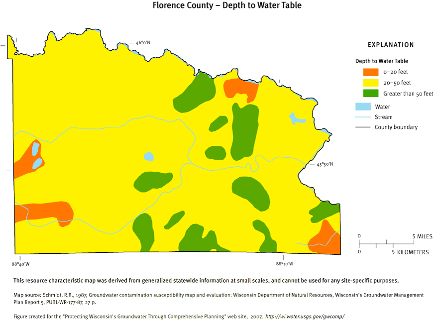 Florence County Depth of Water Table