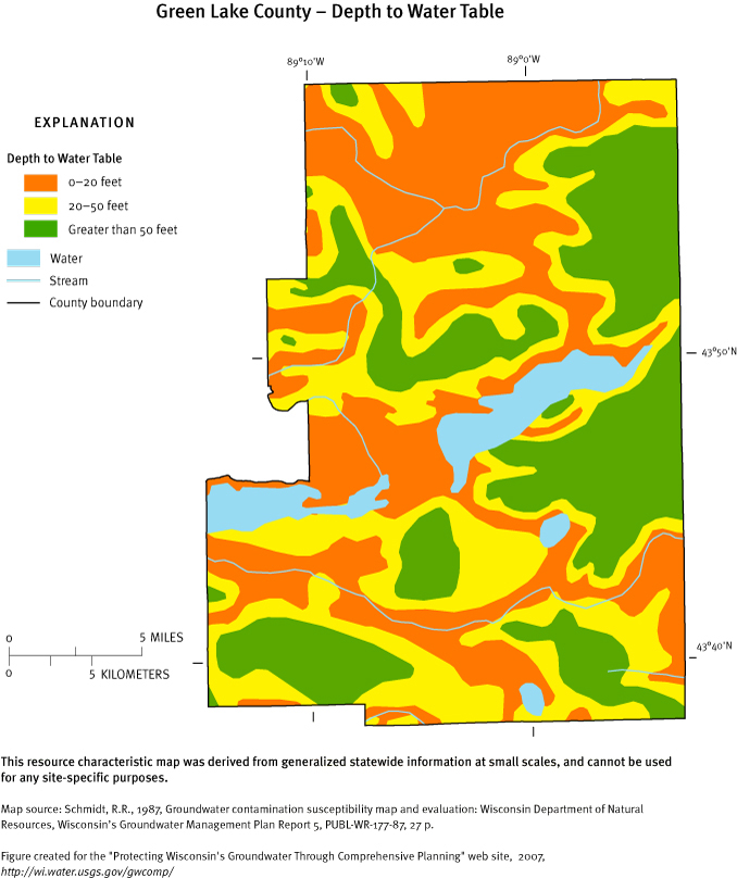 Green Lake County Depth of Water Table
