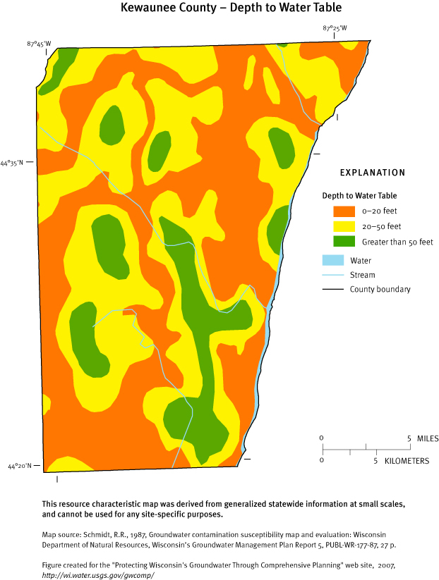 Kewaunee County Depth of Water Table
