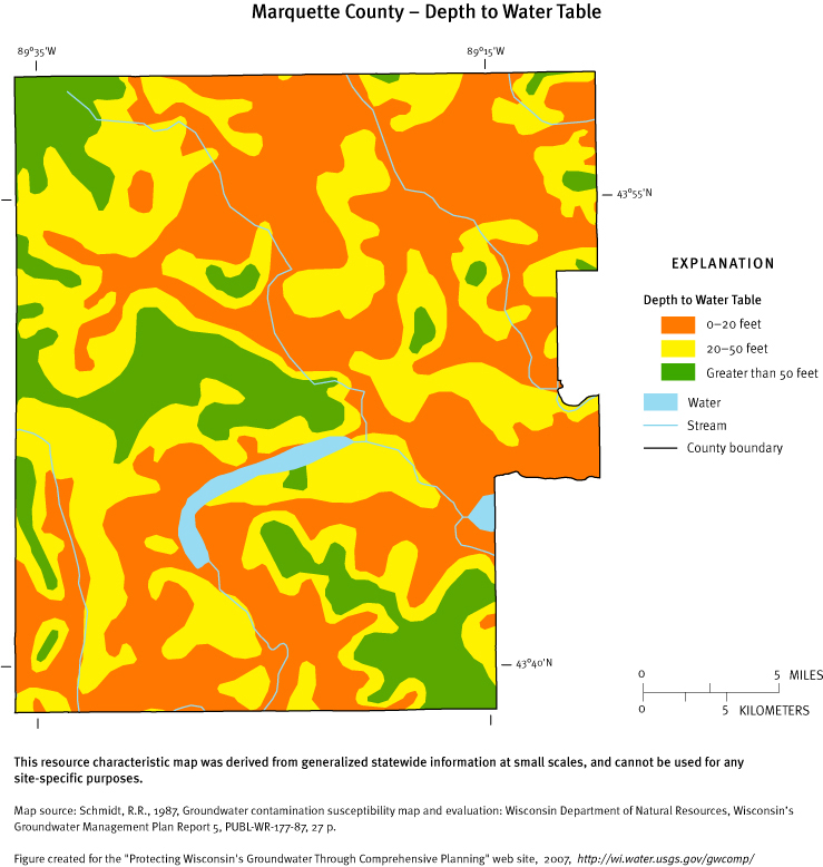 Marquette County Depth of Water Table