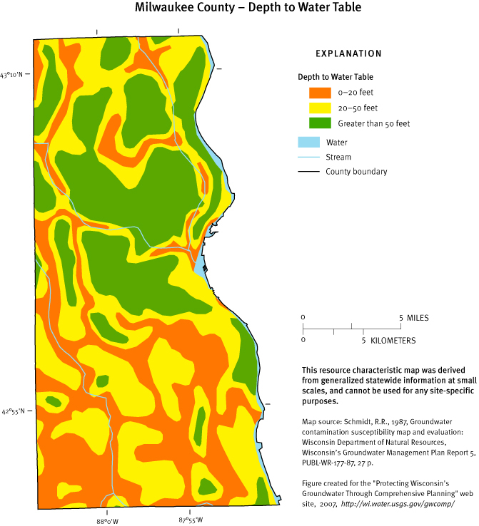 Milwaukee County Depth of Water Table