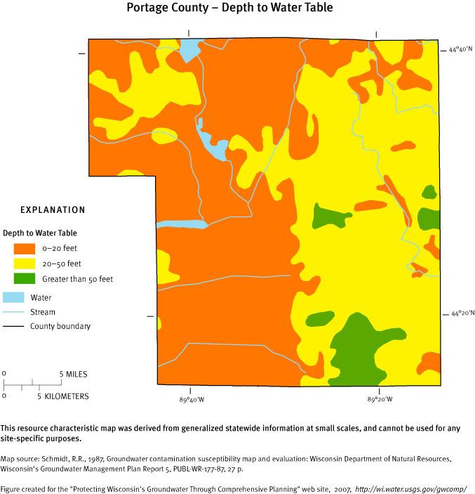 Portage County Depth of Water Table