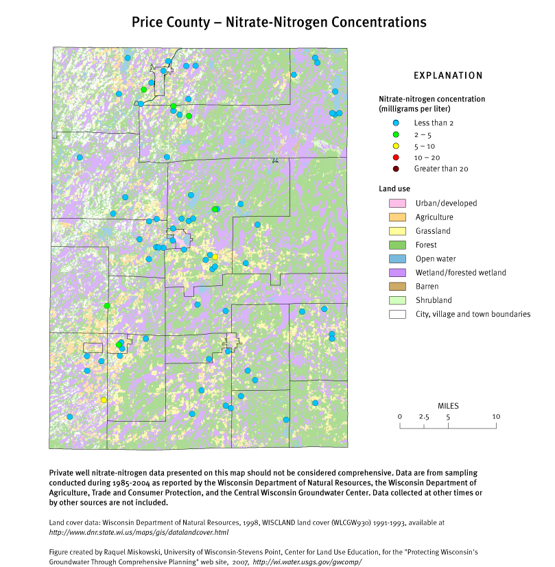 Price County nitrate-nitrogen concentrations