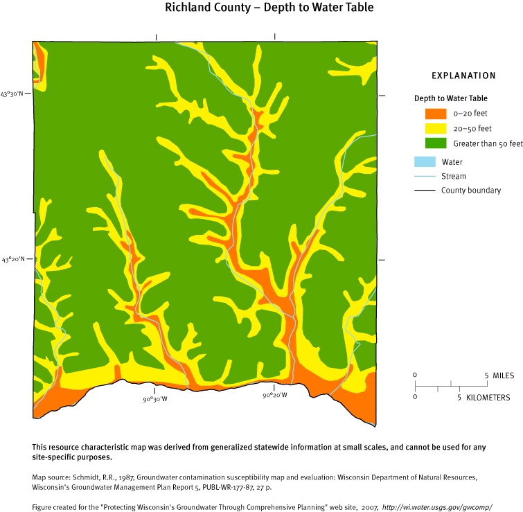 Richland County Depth of Water Table