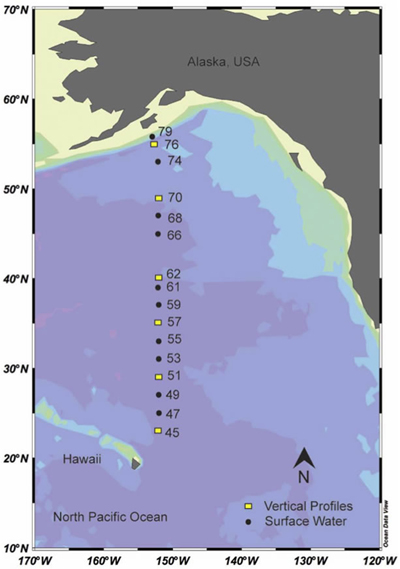 Pacific Ocean sampling sites