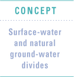 Graphic link to Concept - Surface-water and natural ground-water divides