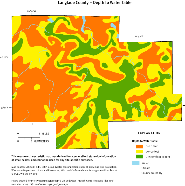 Langlade County Depth of Water Table