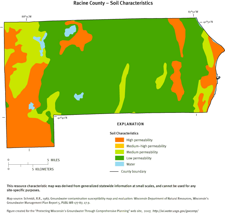 Racine County Soil Characteristics