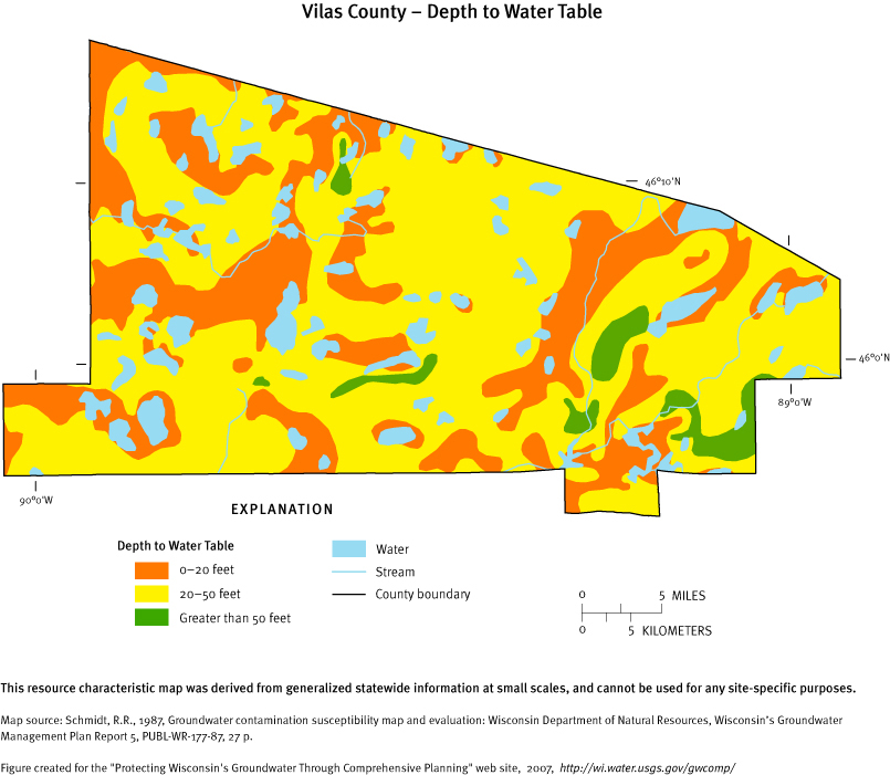 Vilas County Depth of Water Table