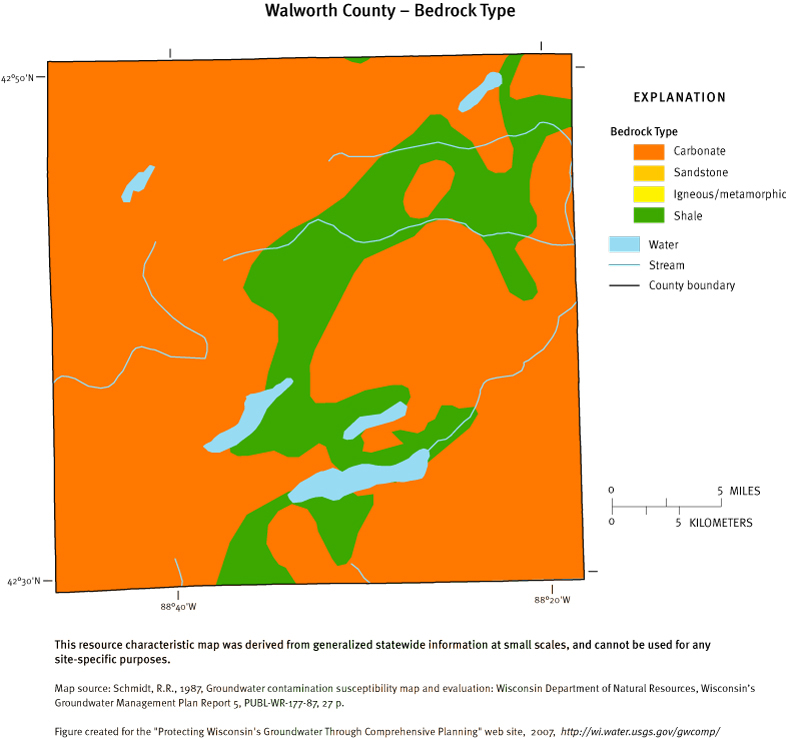 Walworth County Bedrock Type