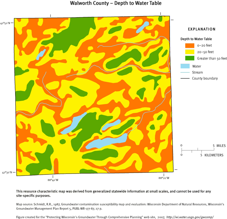 Walworth County Depth of Water Table