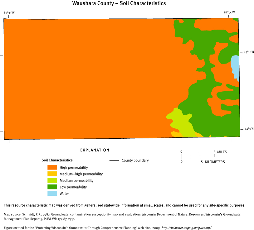Waushara County Soil Characteristics