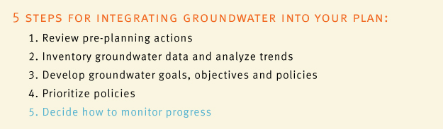 5 steps for integrating groundwater into your plan