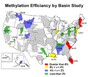 methylation efficiancy by study basin